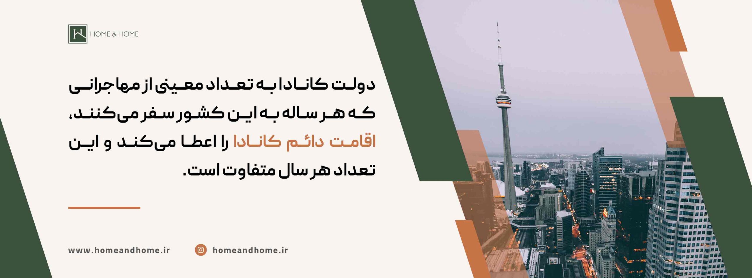 عوامل موثر بر تعداد دریافت‌کنندگان PR کانادا چیست؟