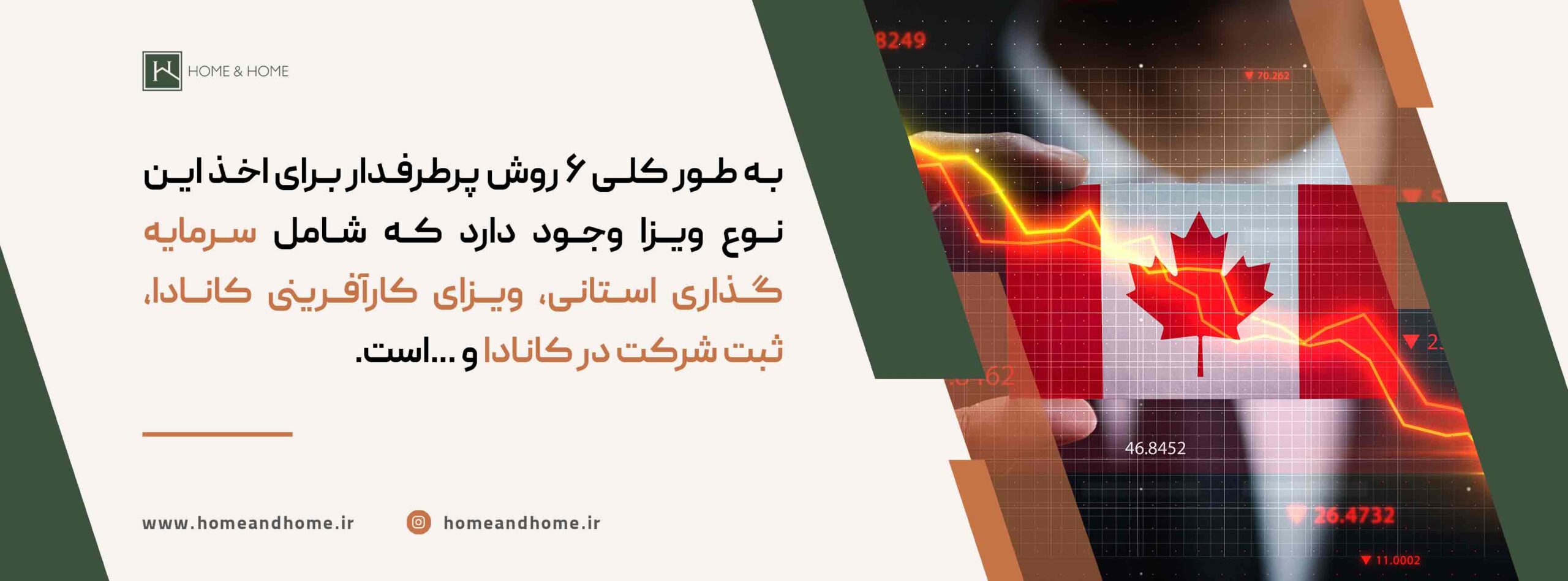 ویزای سرمایه گذاری